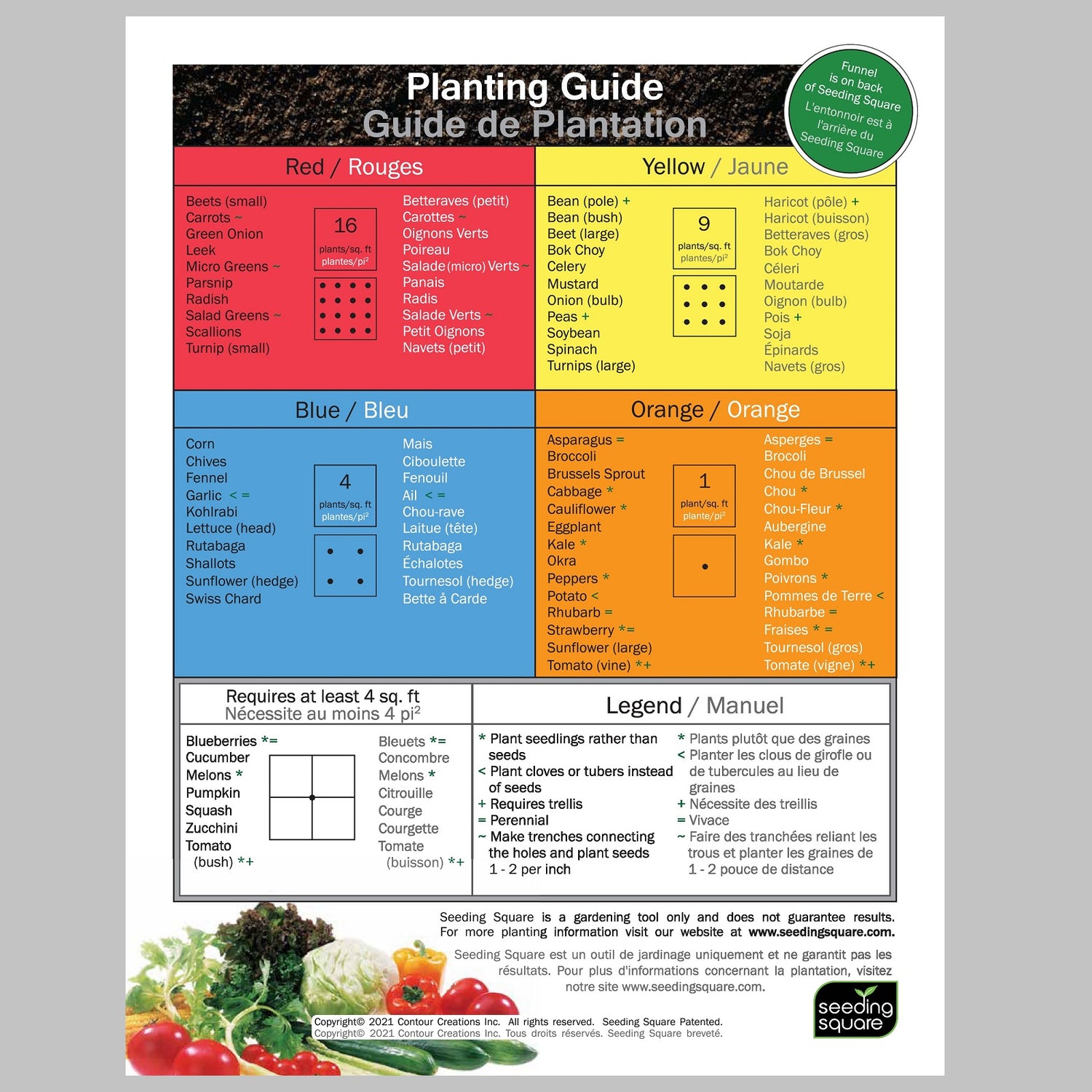Seeding Square Planting Guide.pdf Square Foot Gardening Instructions and Guides | Seeding Square